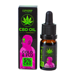 Euphoria 5% CBD Oil with Terpenes: Mood Lift