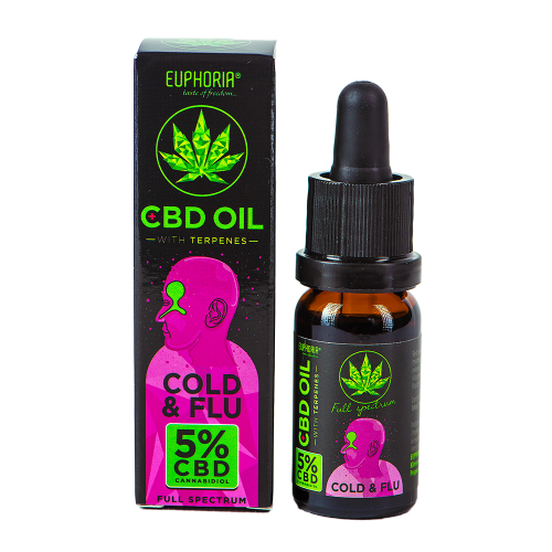 Euphoria 5% CBD Oil with Terpenes: Mood Lift