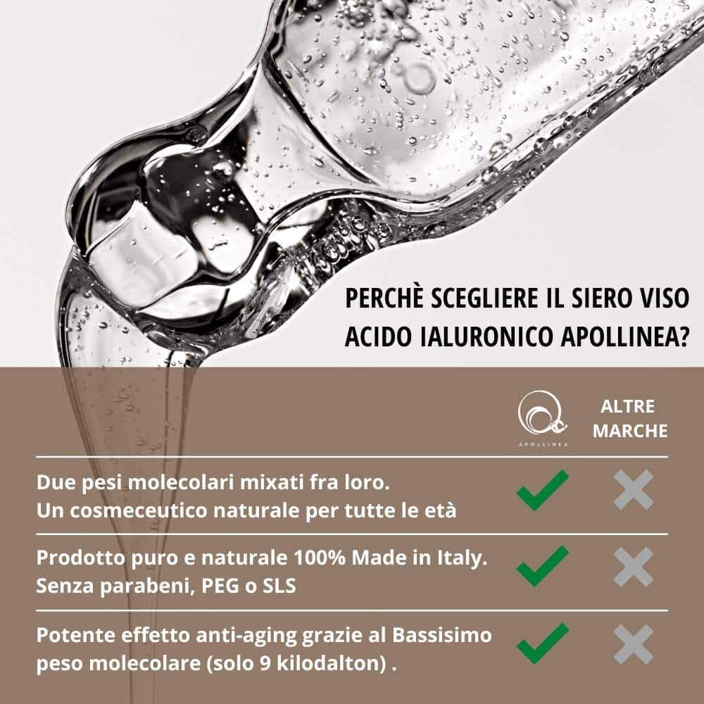 Trattamento Antiage Viso Completo: Siero, Crema Antirughe, Contorno Occhi, Latte Detergente - immagine 4